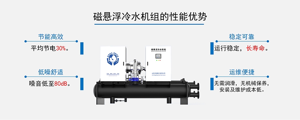 磁懸浮冷水機組性能優(yōu)勢